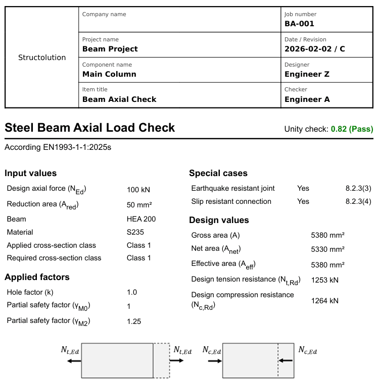 Professional PDF report with custom company logo